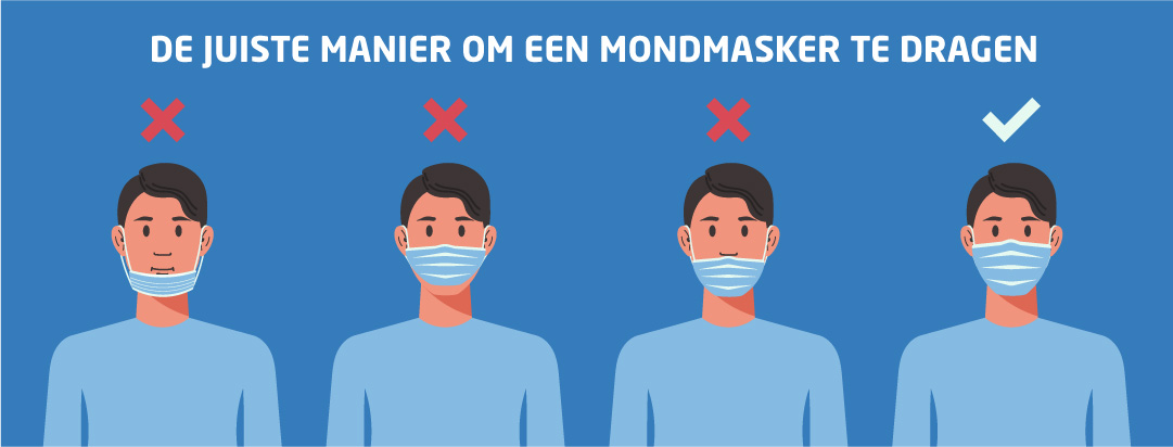 juiste_draagwijze_mondmaskers